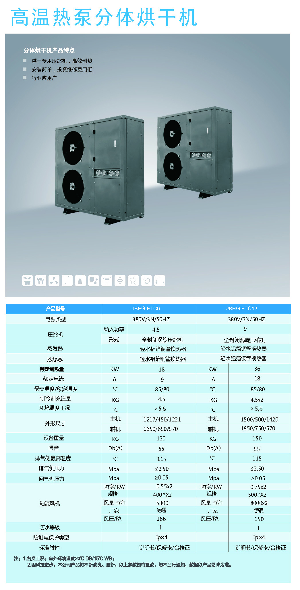 烘幹機（jī）係列