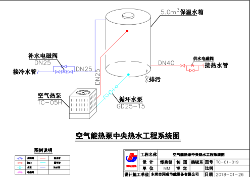 空（kōng）氣能熱水器安裝圖