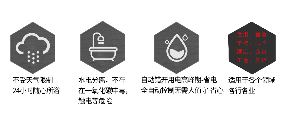 熱泵熱（rè）水器